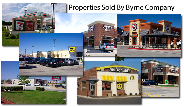 Best option property management inc